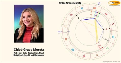 chloe bailey birth chart.